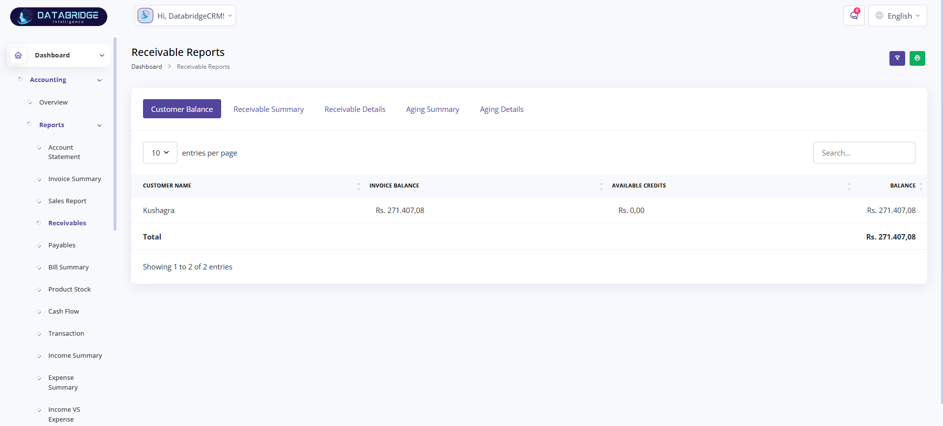 Dashboard Image